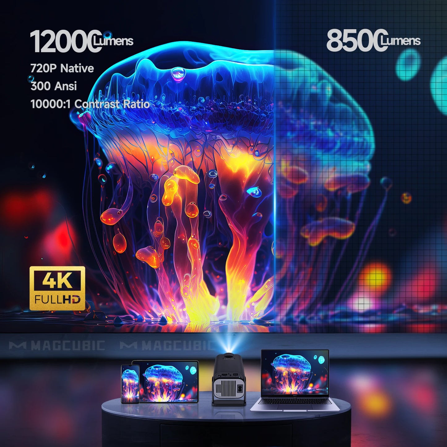 Magcubic HY320 – Mini 720P Projektor mit Android 11 & 180°-Drehfunktion