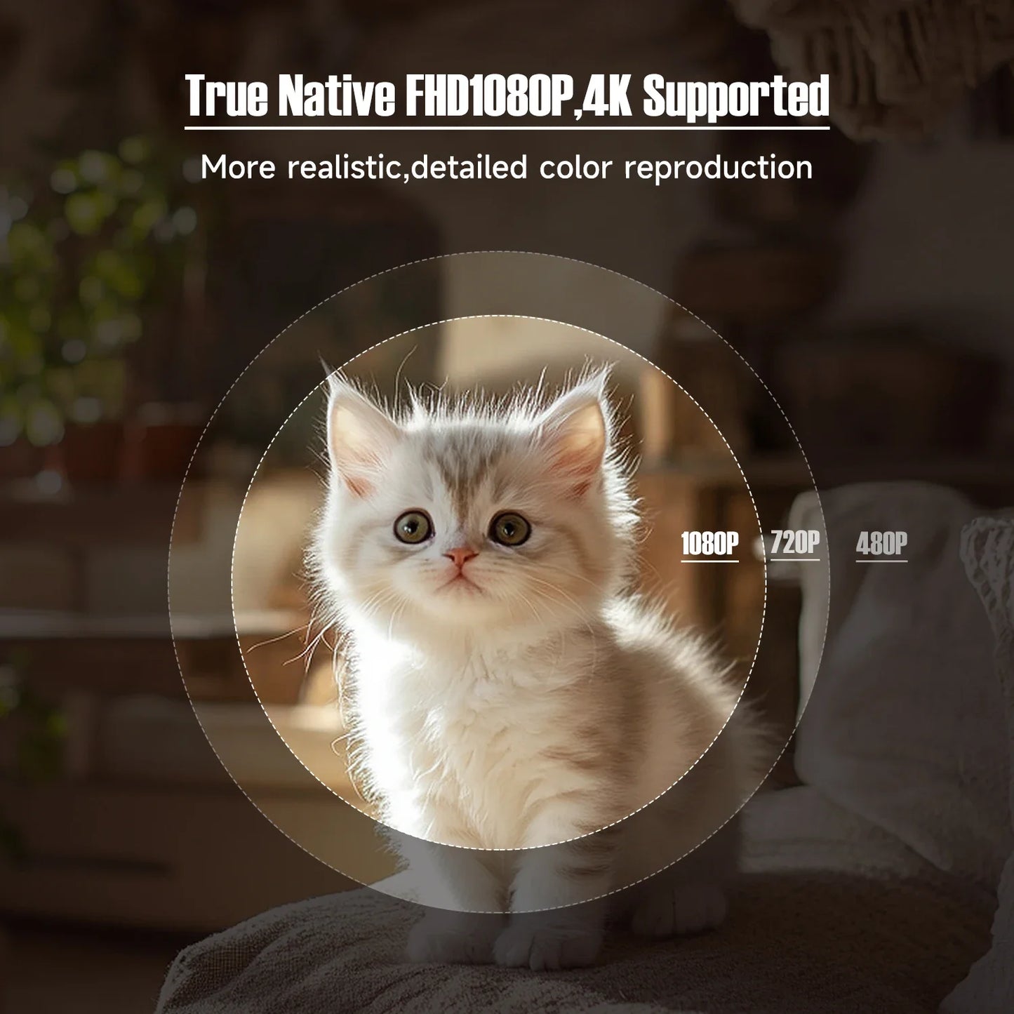 Magcubic L018 – Tragbarer Full HD 1080P Projektor mit 650 ANSI und Android 11