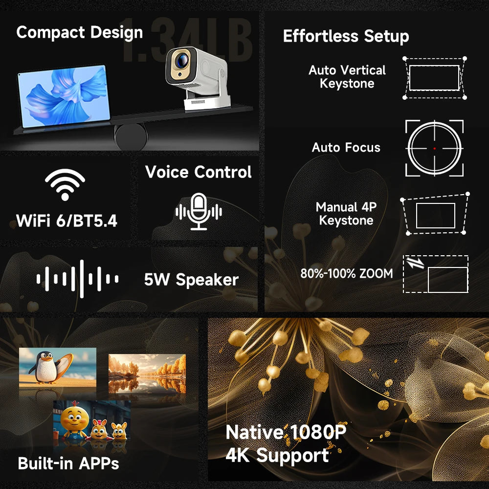 Magcubic HY310 – Kompakter 1080P Native 4K Android 11 Projektor mit Auto-Fokus und 330 ANSI Lumen