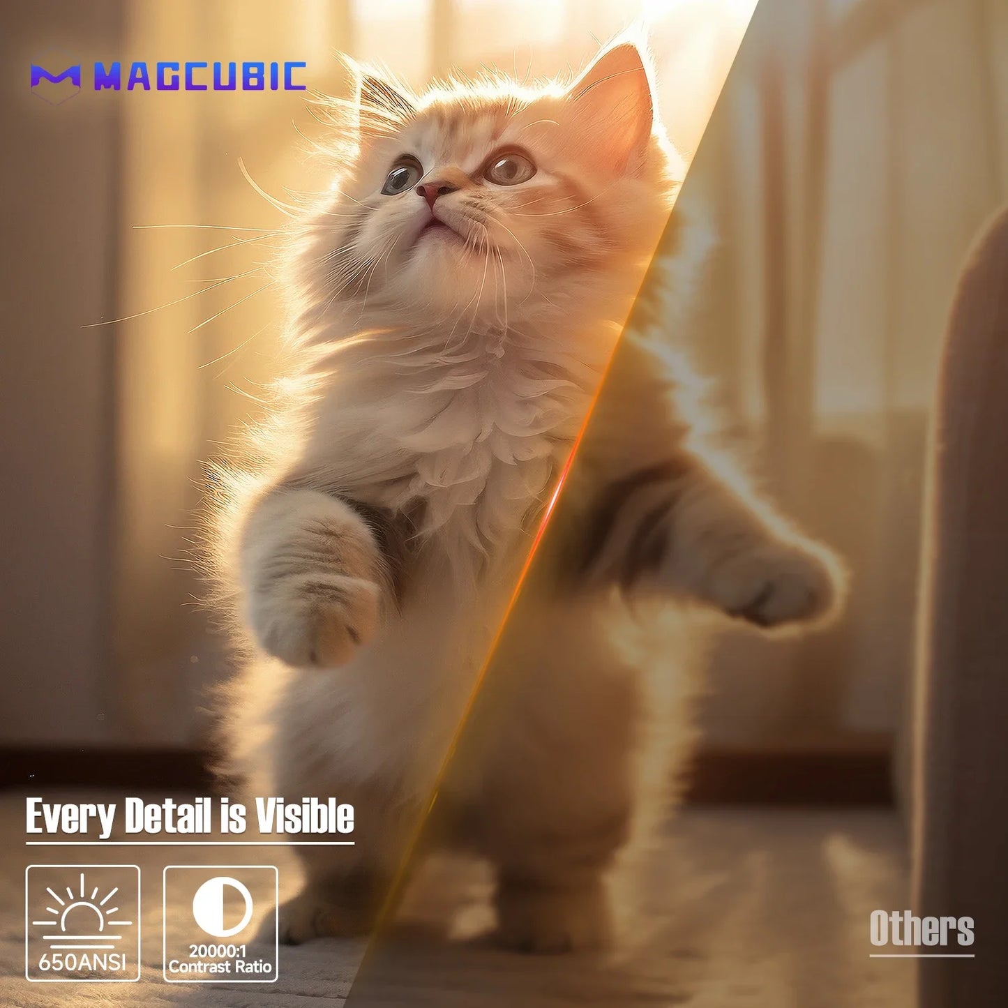 Magcubic L018 – Tragbarer Full HD 1080P Projektor mit 650 ANSI und Android 11