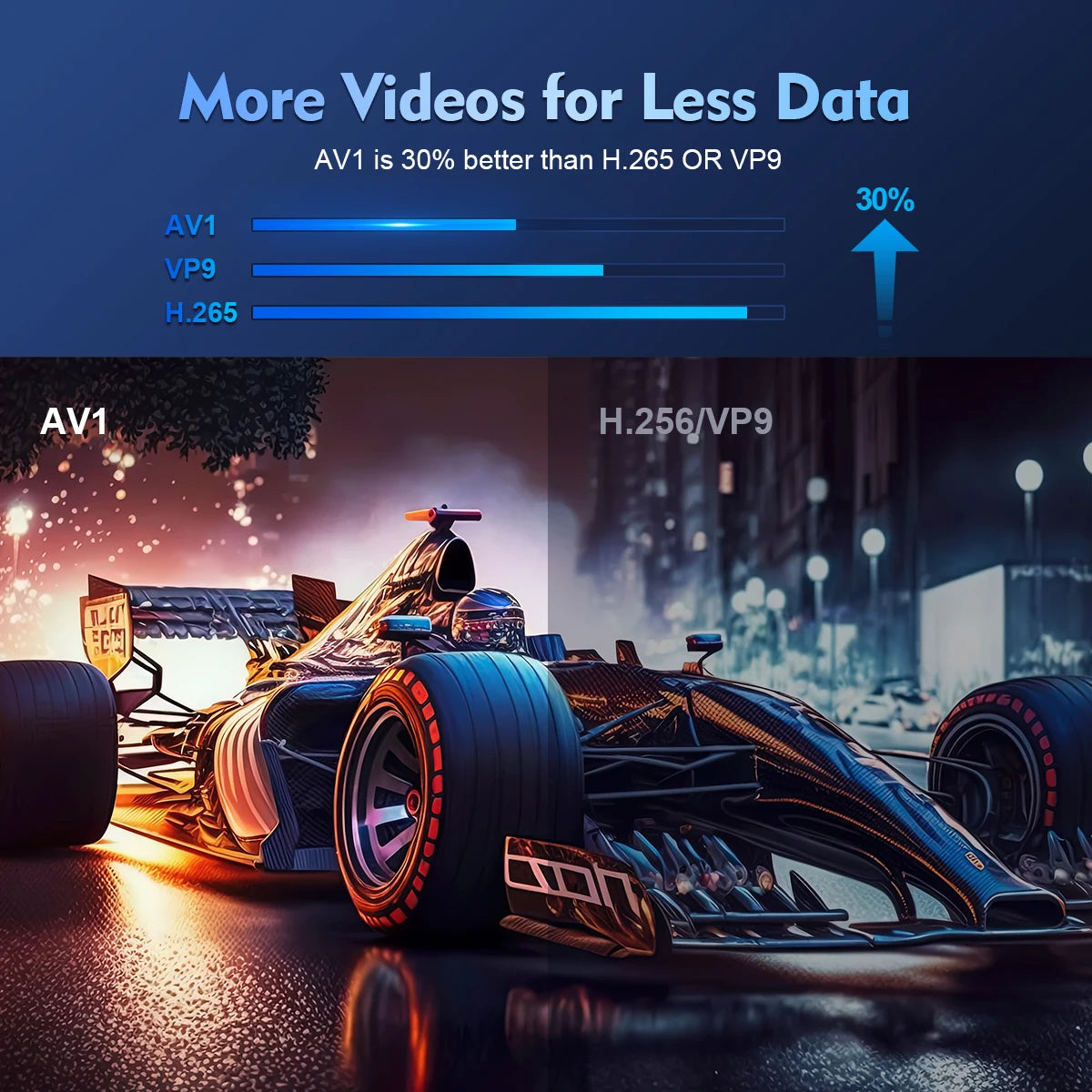 Magcubic HY300 Pro – Mini-Projektor mit Android 11, 260 ANSI, WiFi6 & 180°-Drehung