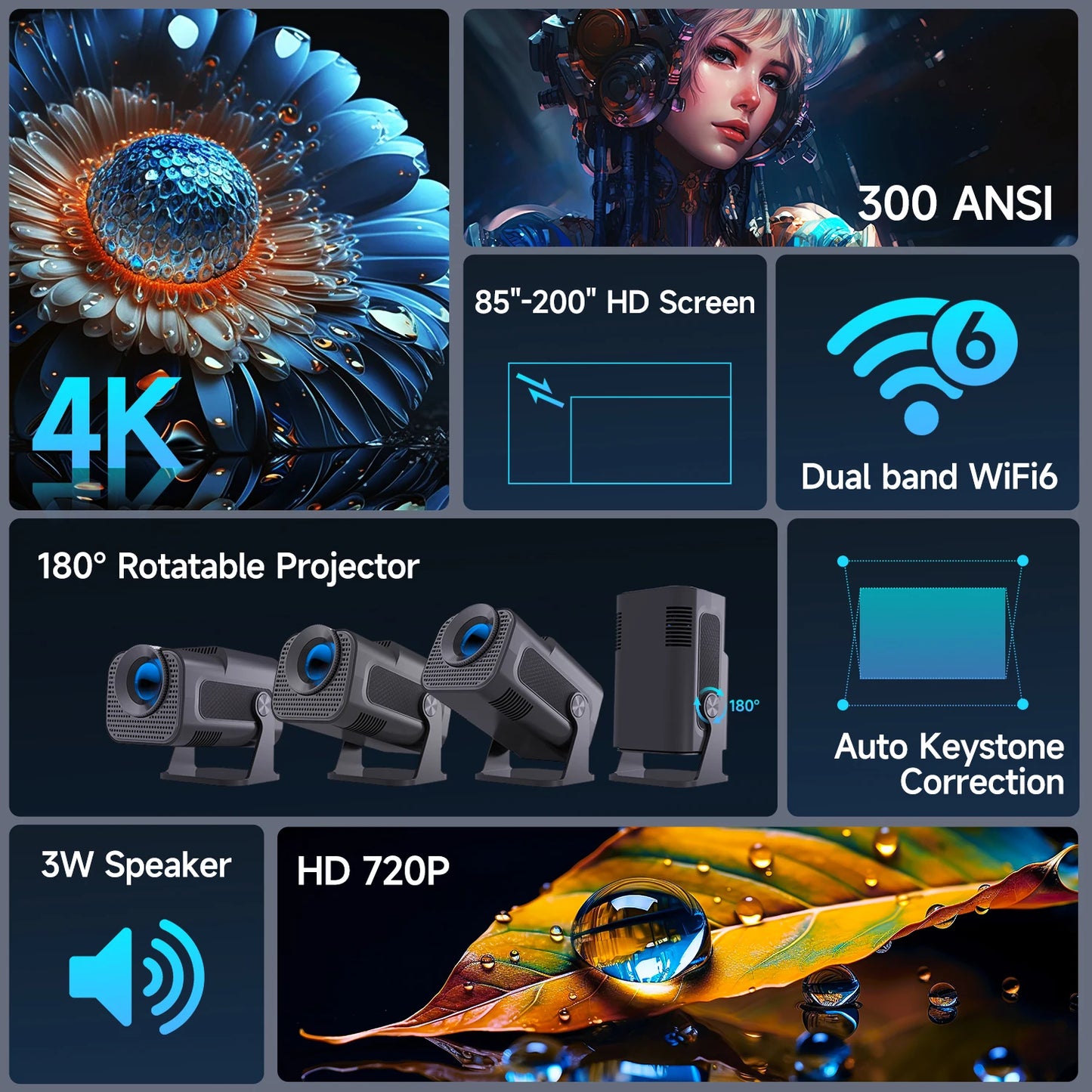 Magcubic HY320 – Mini 720P Projektor mit Android 11 & 180°-Drehfunktion