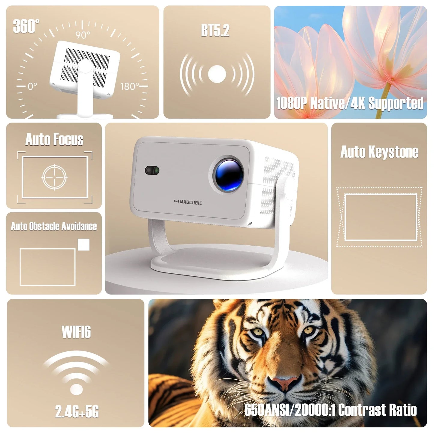 Magcubic L018 – Tragbarer Full HD 1080P Projektor mit 650 ANSI und Android 11