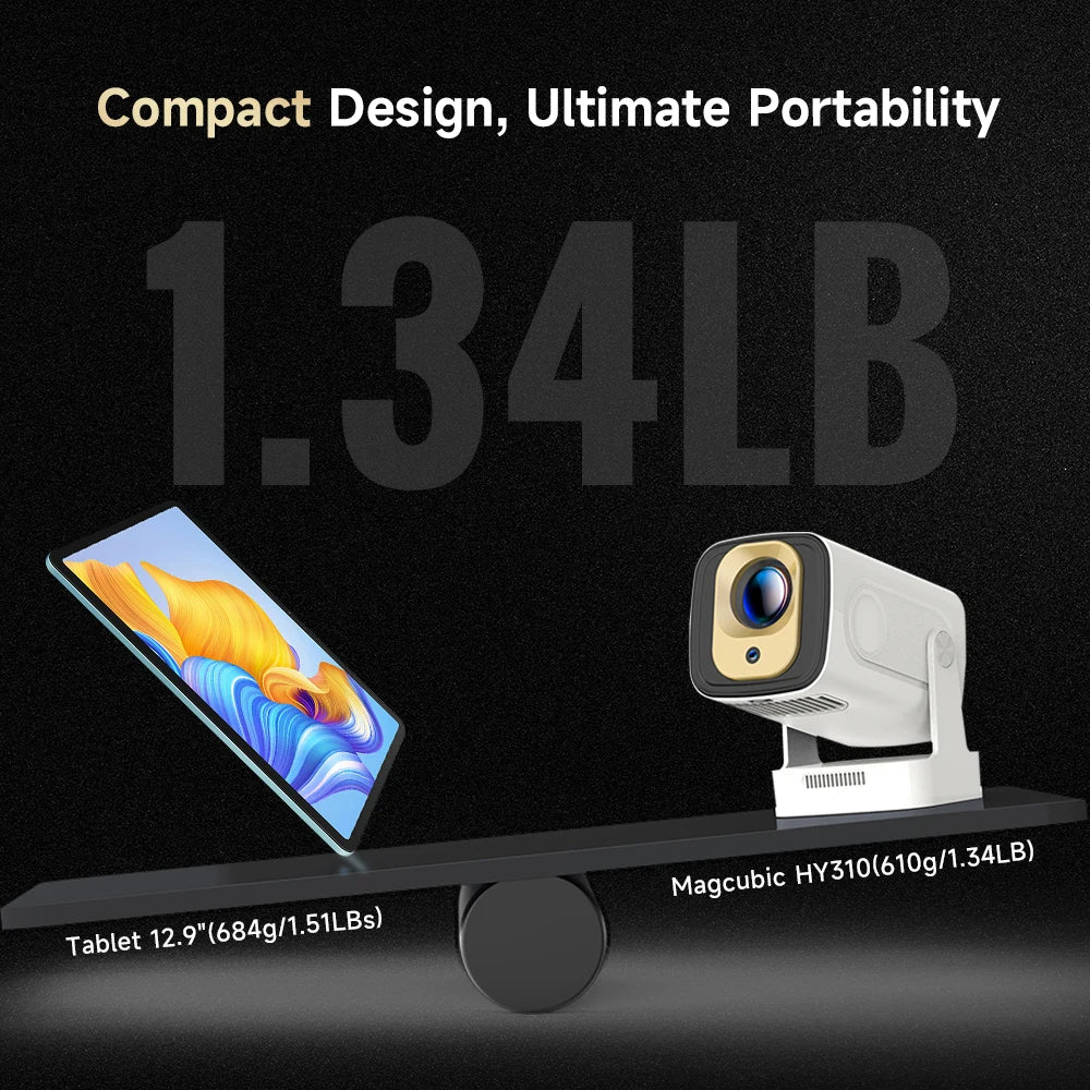 Magcubic HY310 – Kompakter 1080P Native 4K Android 11 Projektor mit Auto-Fokus und 330 ANSI Lumen
