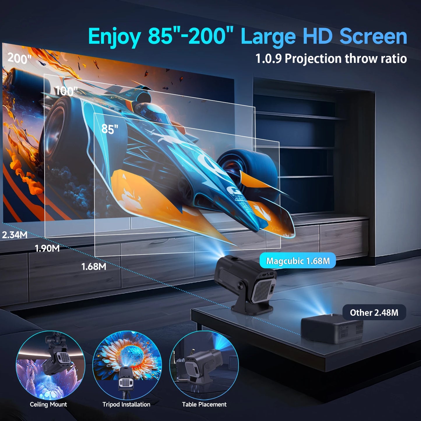 Magcubic HY320 – Mini 720P Projektor mit Android 11 & 180°-Drehfunktion