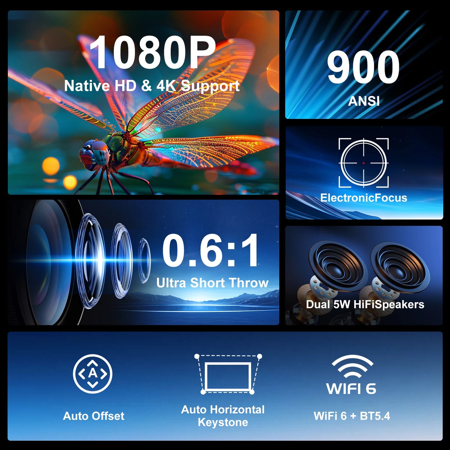 Magcubic HY450 – Ultra-Kurzdistanz-Projektor mit 900 ANSI, 8K-Support & Auto-Offset