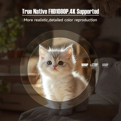 Magcubic L018 – Tragbarer Full HD 1080P Projektor mit 650 ANSI und Android 11