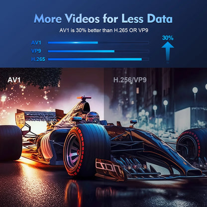 Magcubic HY300 Pro – Mini-Projektor mit Android 11, 260 ANSI, WiFi6 & 180°-Drehung