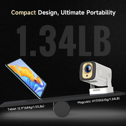 Magcubic HY310 – Kompakter 1080P Native 4K Android 11 Projektor mit Auto-Fokus und 330 ANSI Lumen