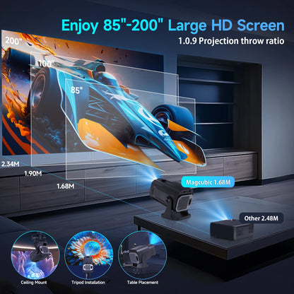 Magcubic HY320 – Mini 720P Projektor mit Android 11 & 180°-Drehfunktion